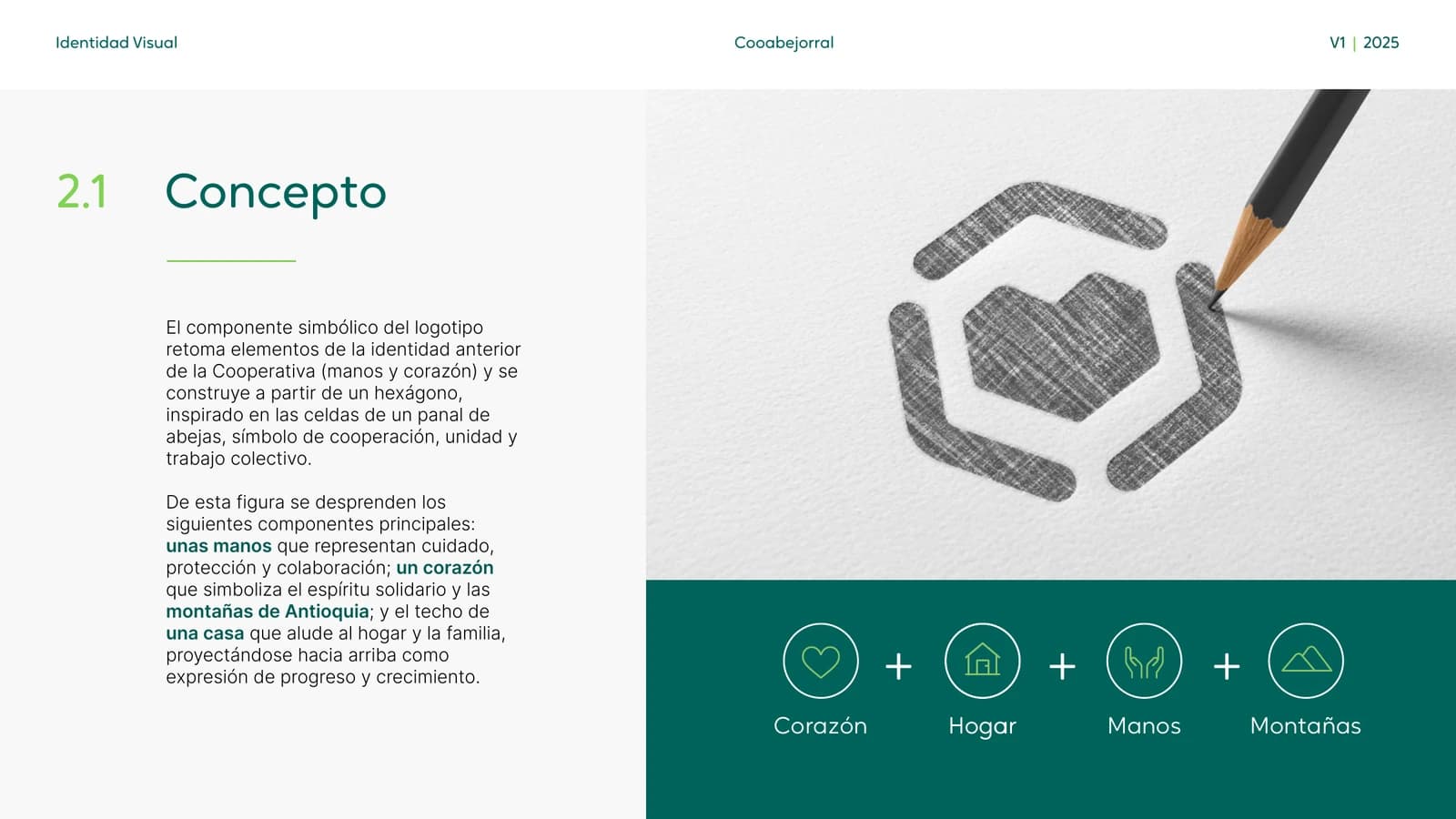 Concept development of the Cooabejorral symbol