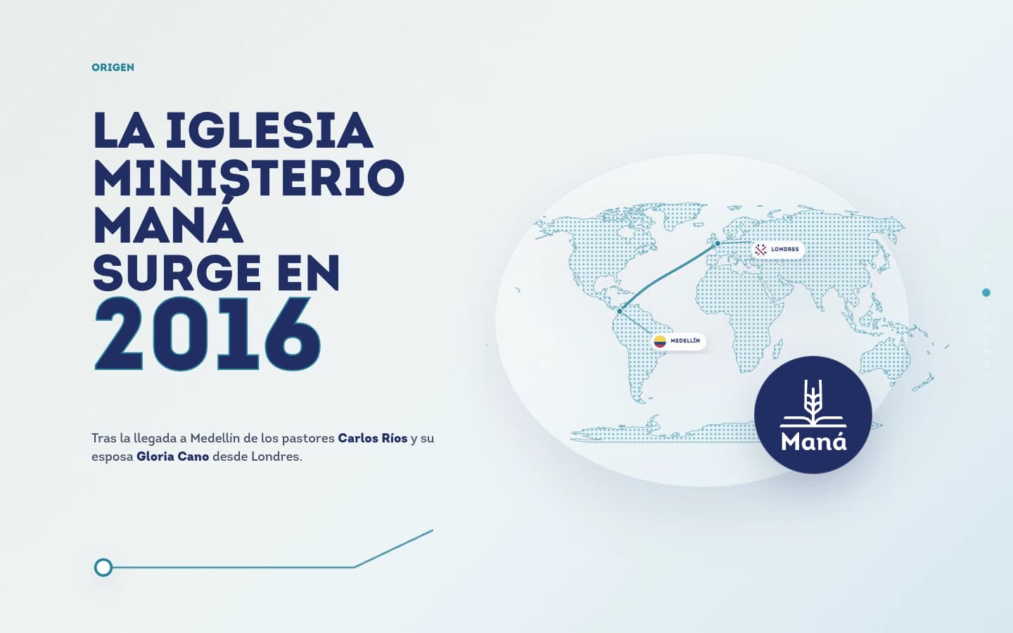 Un capítulo del nuevo inicio institucional de Ministerio Maná