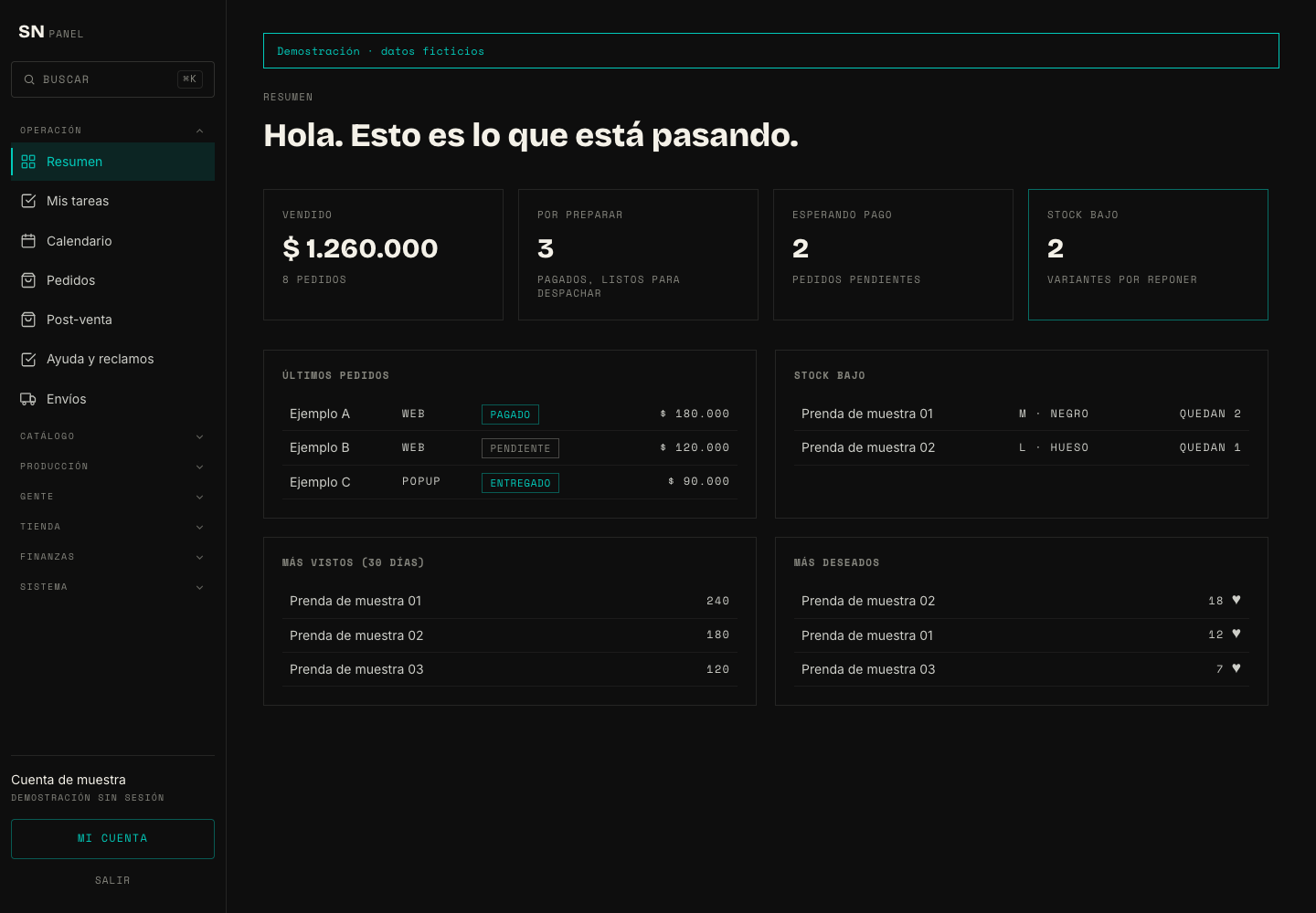 Existing SIN NOMBRE management interface with demonstration data, desktop view